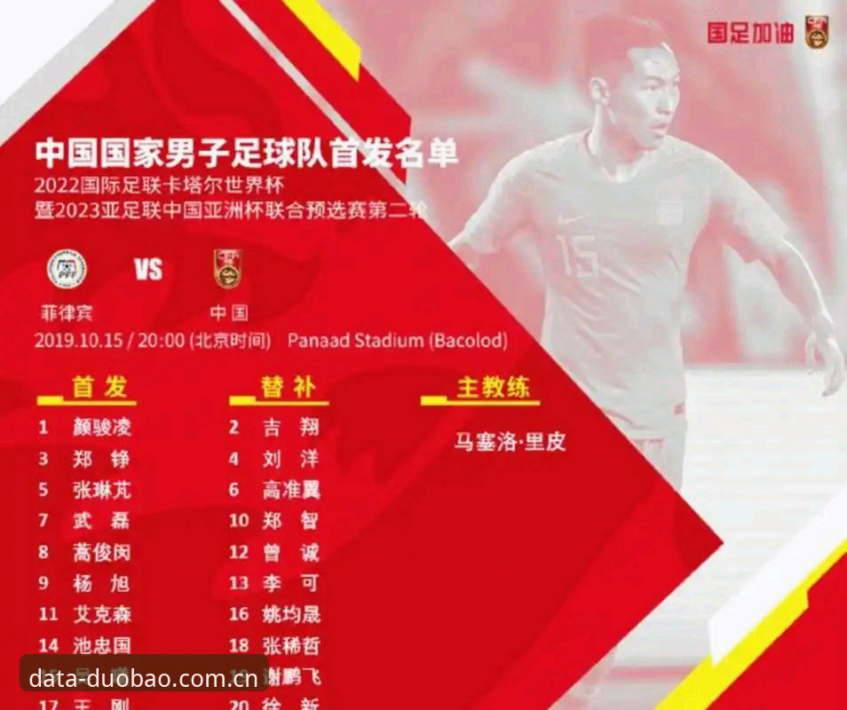 2030年世界杯扩军至66队方案详解：中国男足迎来历史机遇